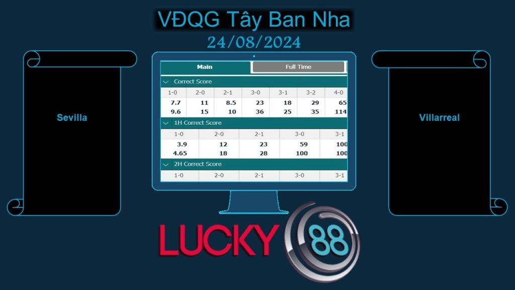 LUCKY88 Sevilla vs Villarreal, Soi kèo bóng đá hôm nay 24/08/2024, VĐQG Tây Ban Nha