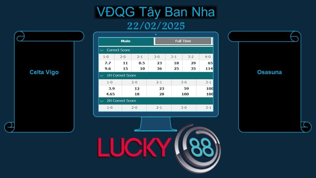 LUCKY88 Celta Vigo vs Osasuna, Soi kèo bóng đá hôm nay 22/02/2025, VĐQG Tây Ban Nha