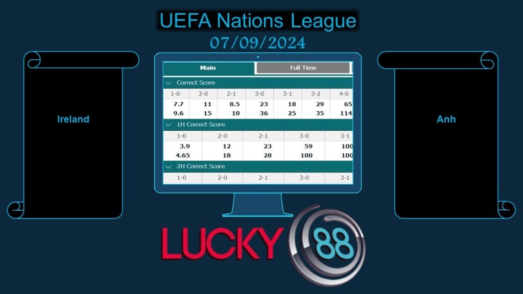 LUCKY88 Ireland vs Anh, Soi kèo bóng đá hôm nay 07/09/2024, UEFA Nations League