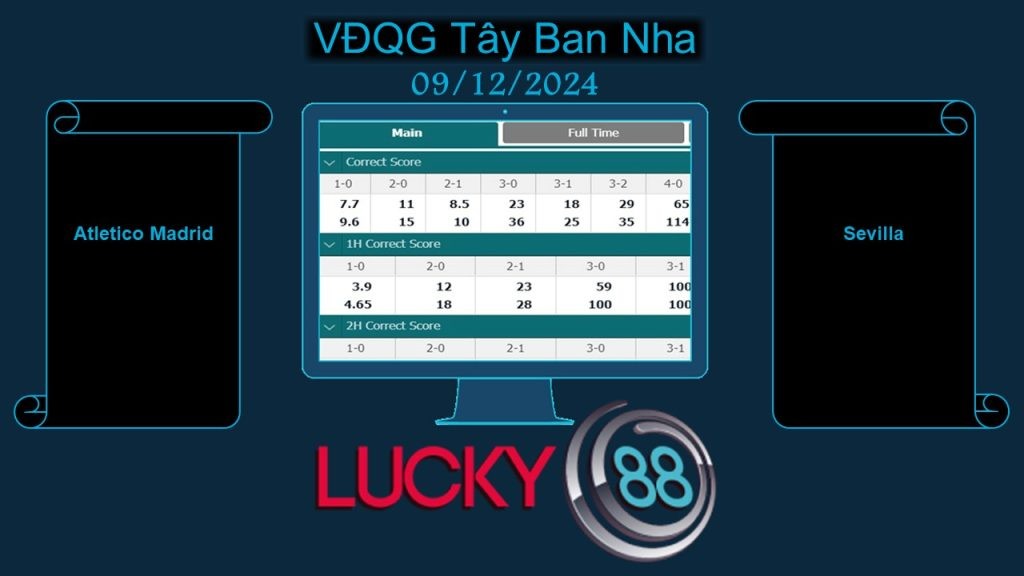 LUCKY88 Atletico Madrid vs Sevilla, Soi kèo bóng đá hôm nay 09/12/2024, VĐQG Tây Ban Nha