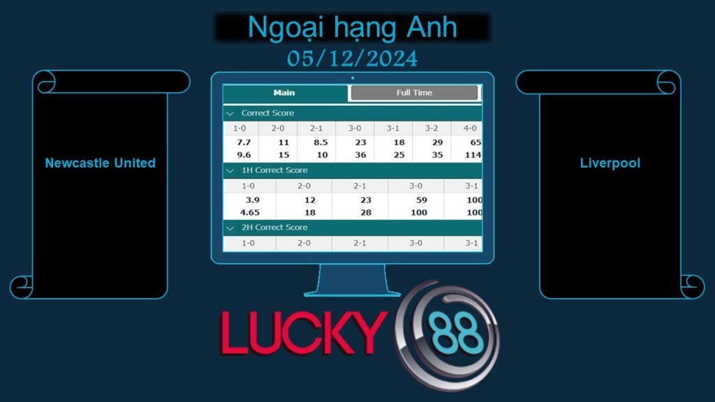 LUCKY88 Newcastle United vs Liverpool, Soi kèo bóng đá hôm nay 05/12/2024, Ngoại hạng Anh