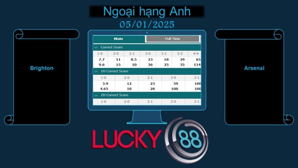 LUCKY88 Brighton vs Arsenal, Soi kèo bóng đá hôm nay 05/01/2025, Ngoại hạng Anh